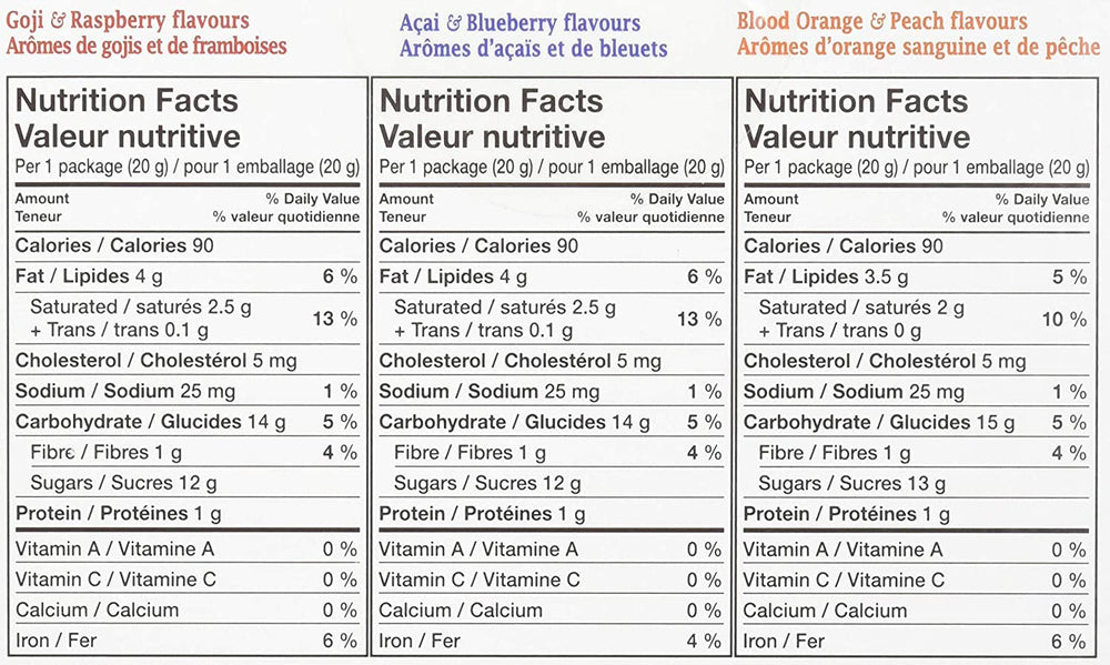 Brookside dark chocolate covered fruit close-up berries show rich cocoa paired with real fruit.