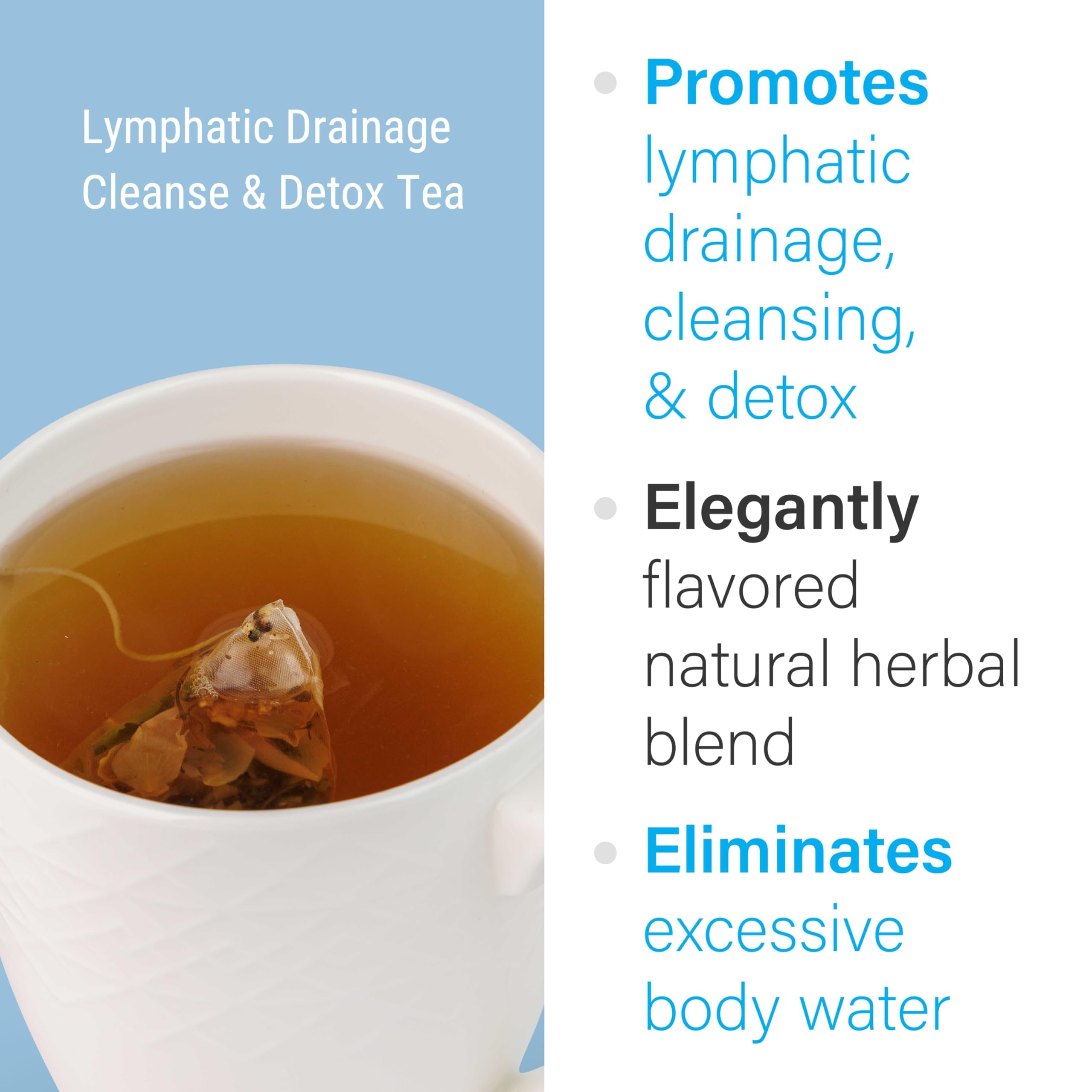 Dandelion and burdock ingredients highlight detox-inspired blend