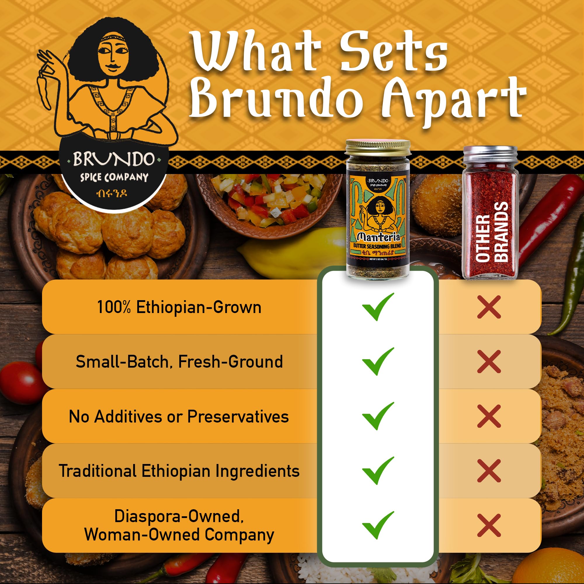 Brundo Non-GMO Organic spice blend with natural ingredients.