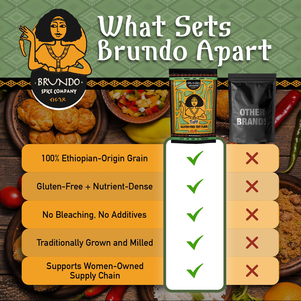 Brundo Teff kitchen uses for baking injera