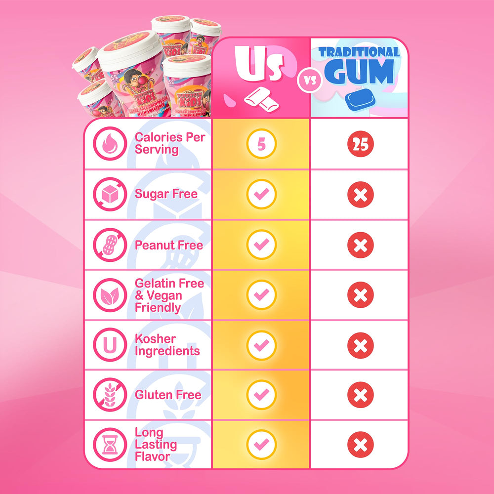 Bubblegum Kids Original Blend pack open for easy access and fresh bite.
