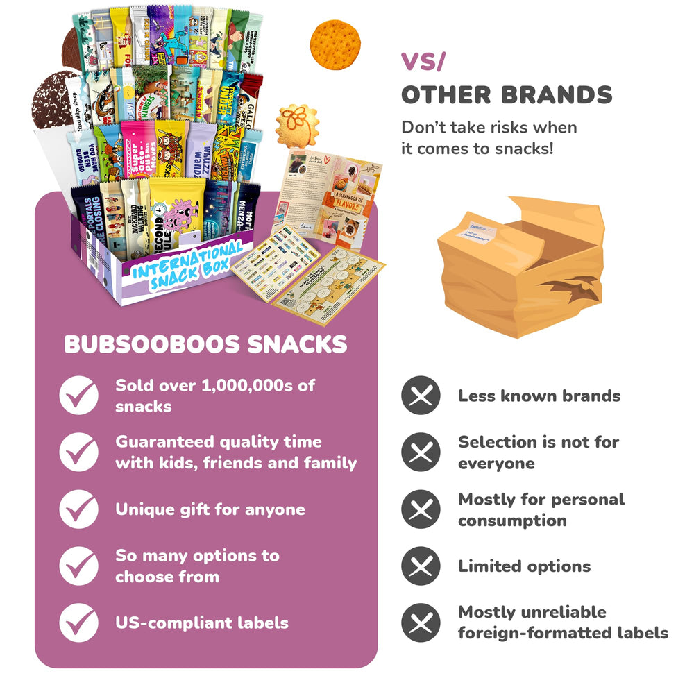 Colorful Bubsooboos Wild Snacks arranged for sharing and viewing