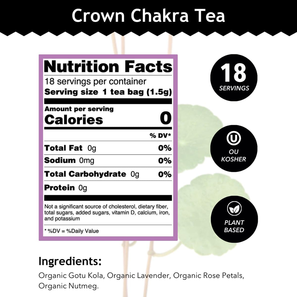 Buddha Teas Crown Chakra Tea bags closeup emphasizes gotu kola and lavender flavors for meditation
