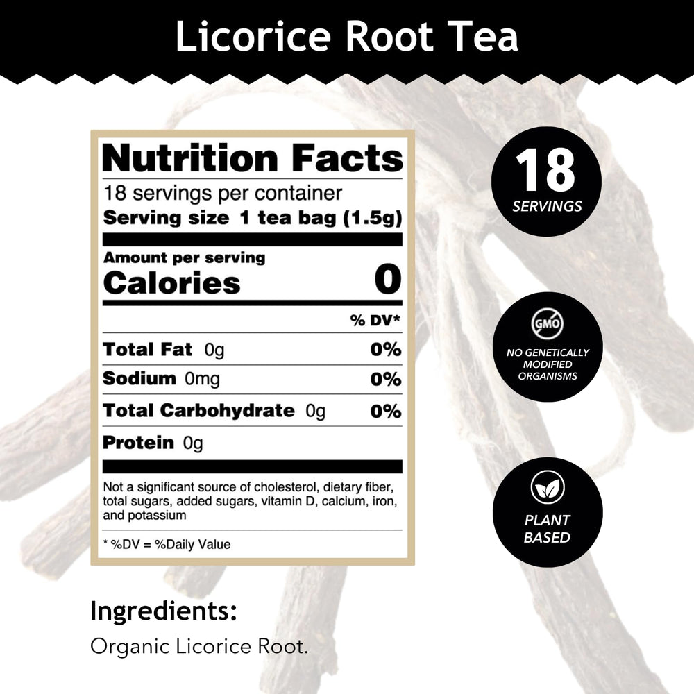 Buddha Teas Licorice Root Tea cup steeping for a caffeine-free moment.