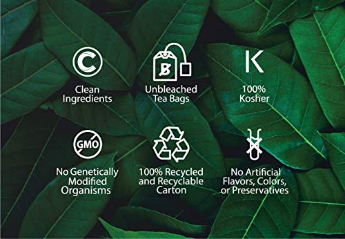 Buddha Teas rosemary tea label closeup emphasizing organic ethically sourced ingredients