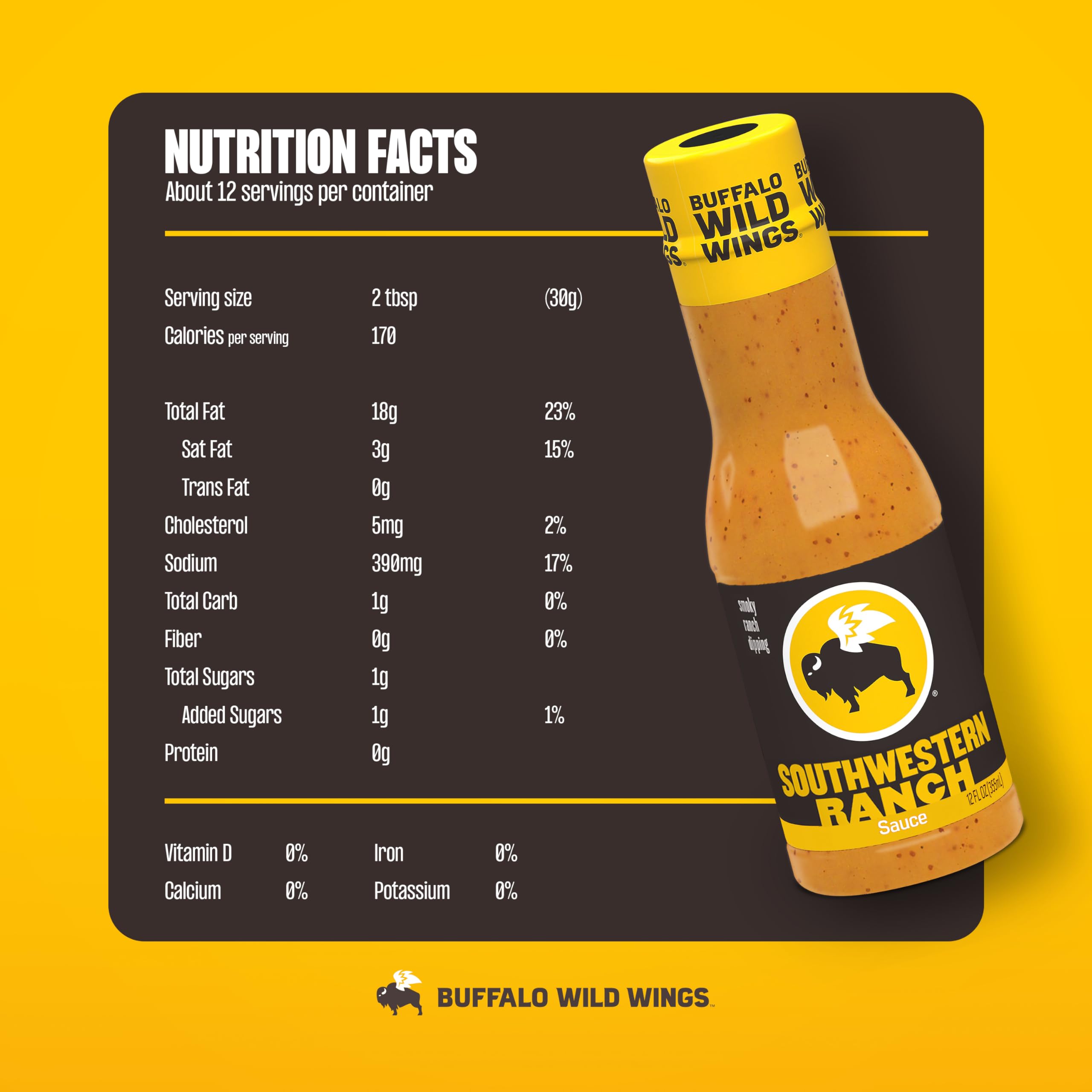 Buffalo Wild Wings Southwestern Ranch Sauce dipping plate with wings and veggies