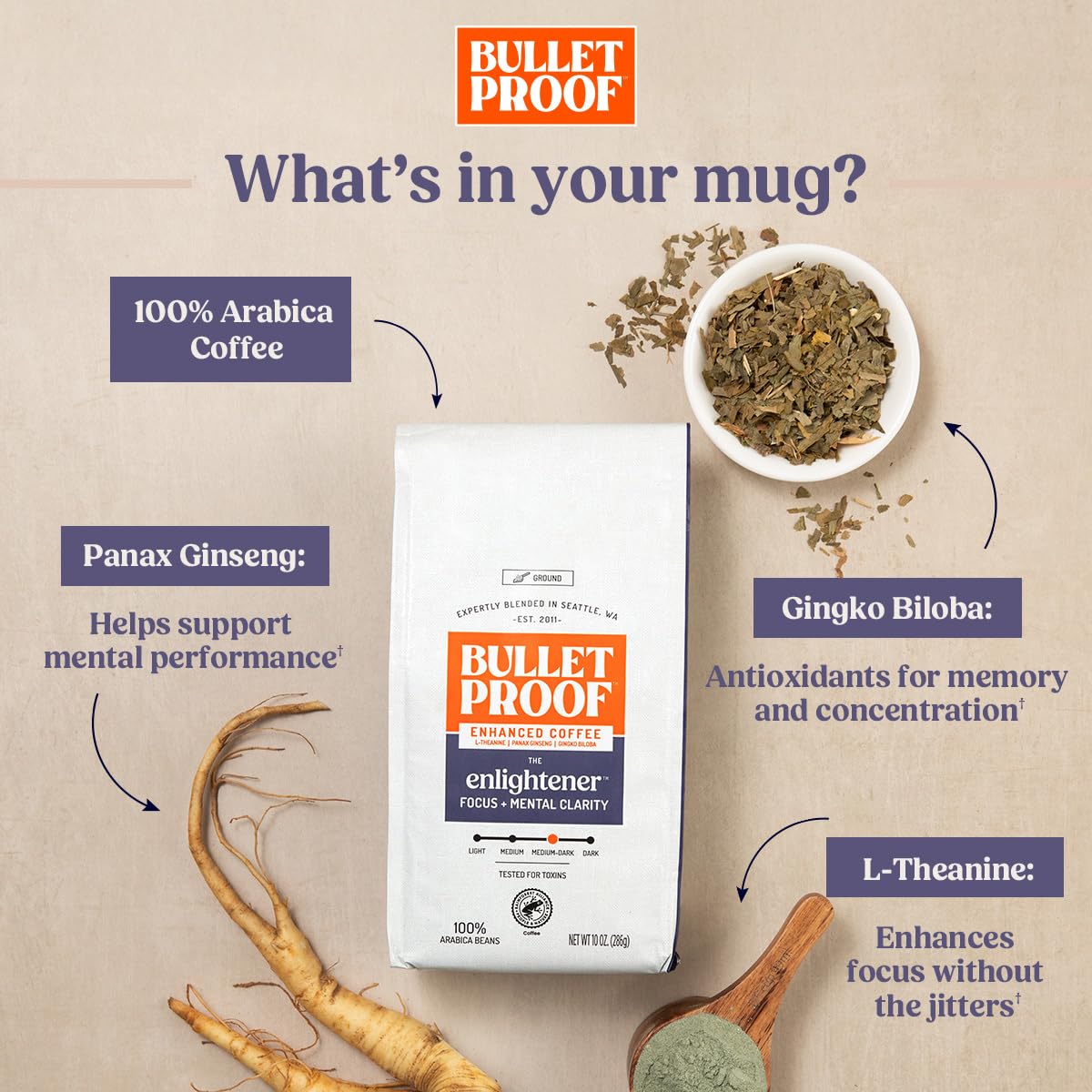 Bulletproof Enlightener coffee beans sustainably sourced for responsible sipping