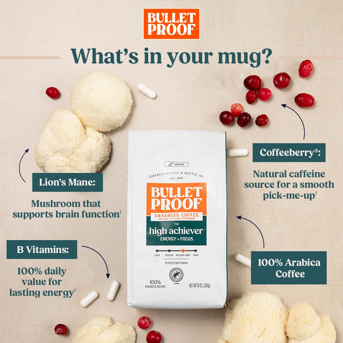 Bulletproof High Achiever ingredients label displaying Lion’s Mane and B vitamins.