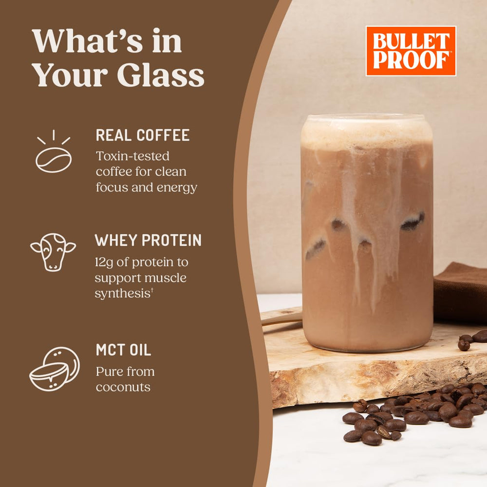 Bulletproof Iced Protein Coffee coffee-bean closeup highlights real beans.