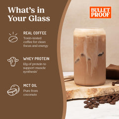 Bulletproof Iced Protein Coffee coffee-bean closeup highlights real beans.