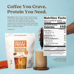 Bulletproof Iced Protein Coffee served in glass emphasizes convenient, protein-packed iced coffee.