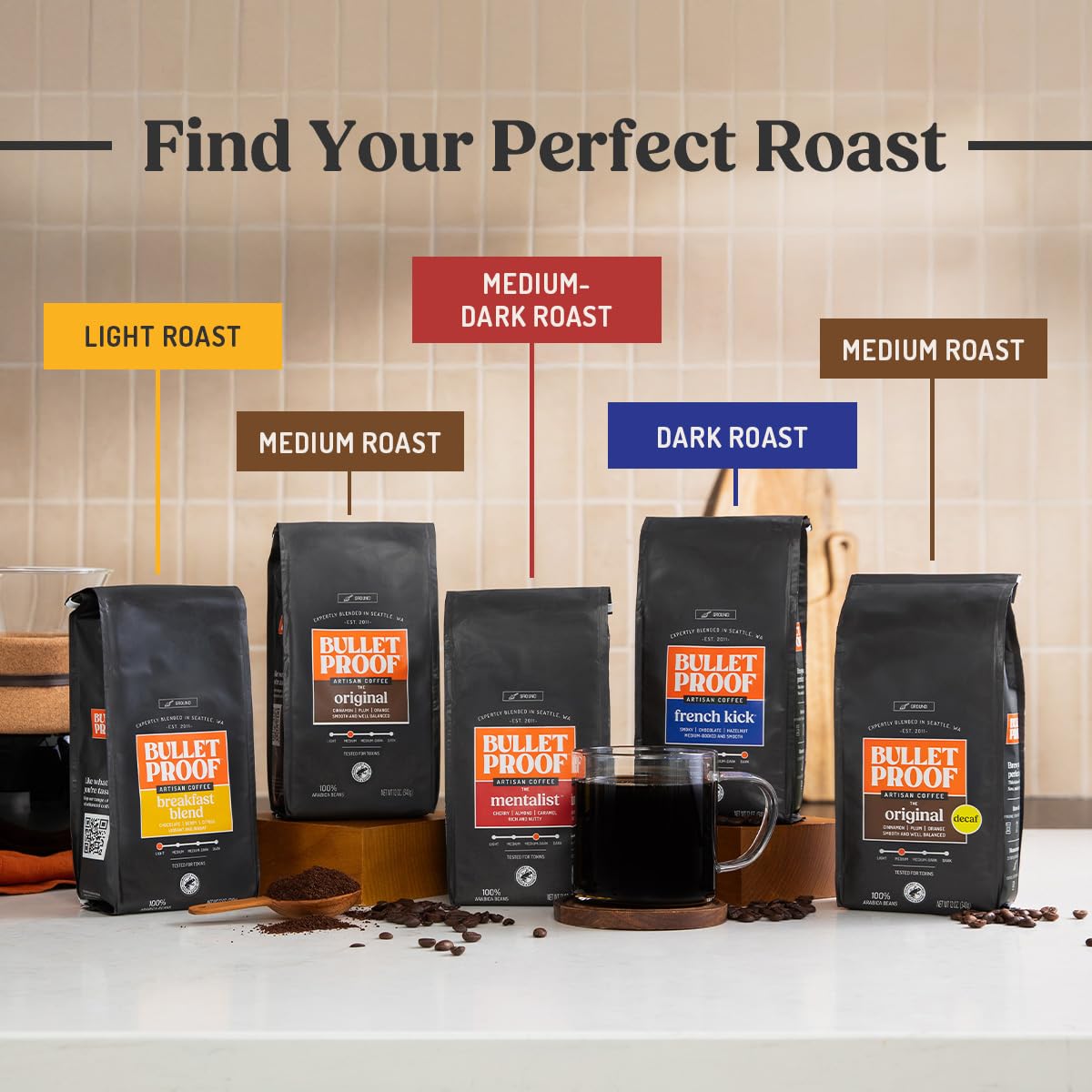 Bulletproof The Mentalist toxin testing image communicates quality control for toxin-free coffee.