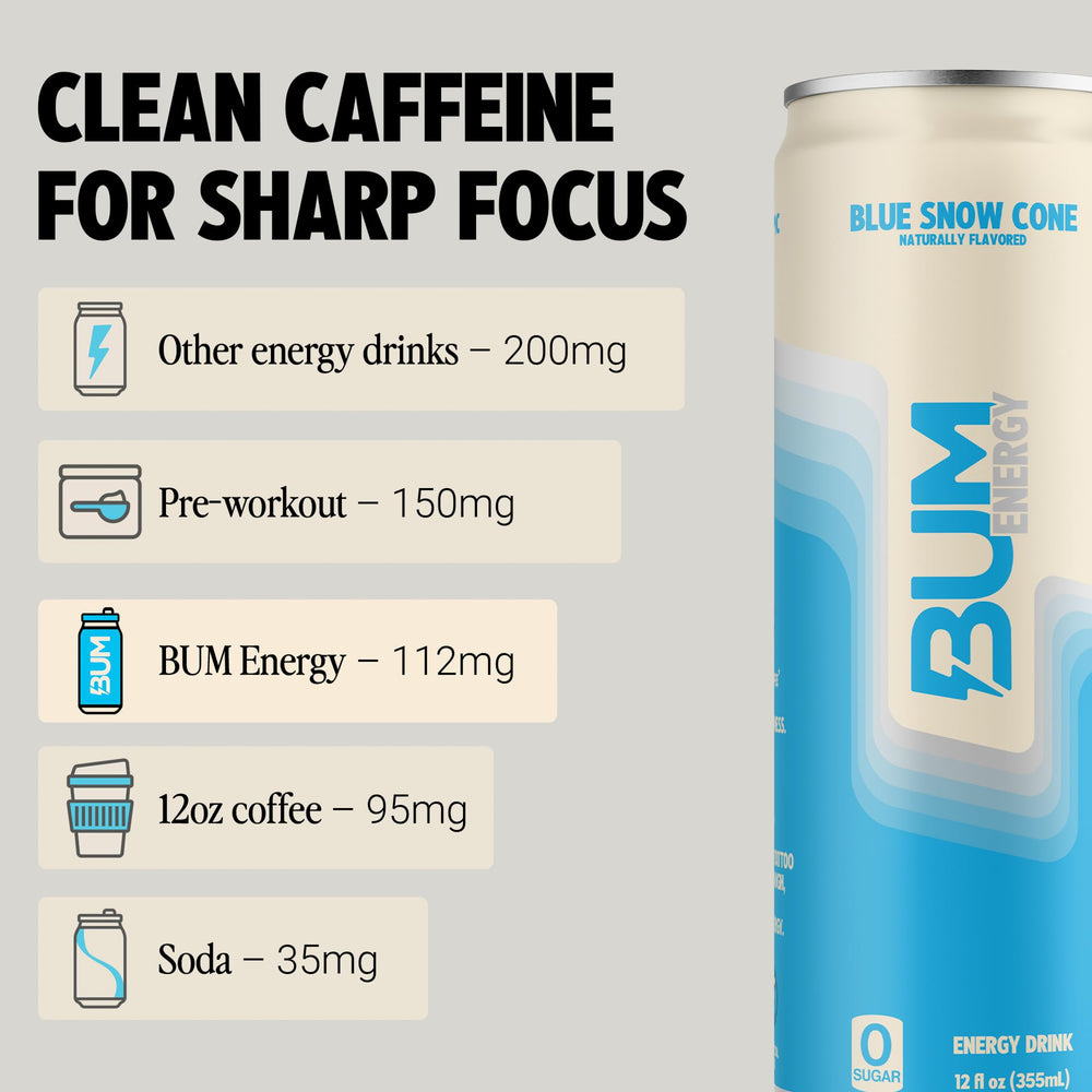 BUM Energy close-up on brain-boost label indicates focus support