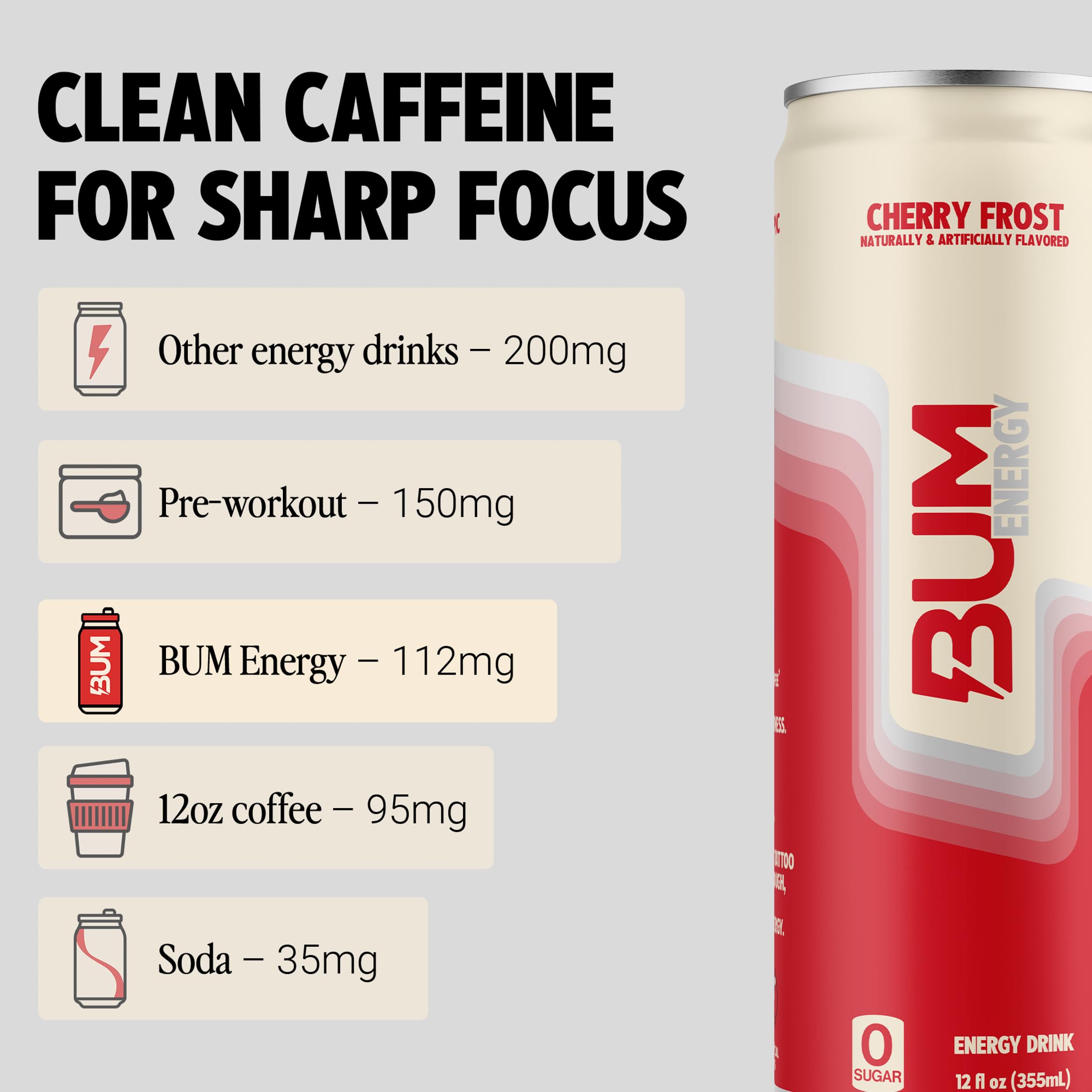 BUM Energy Citicoline focus shot showcases cognitive support option for study or training