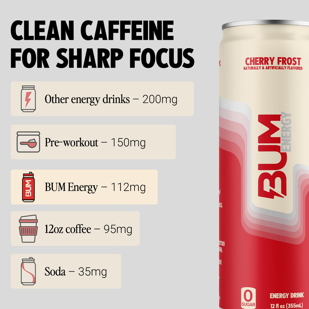 BUM Energy Citicoline focus shot showcases cognitive support option for study or training