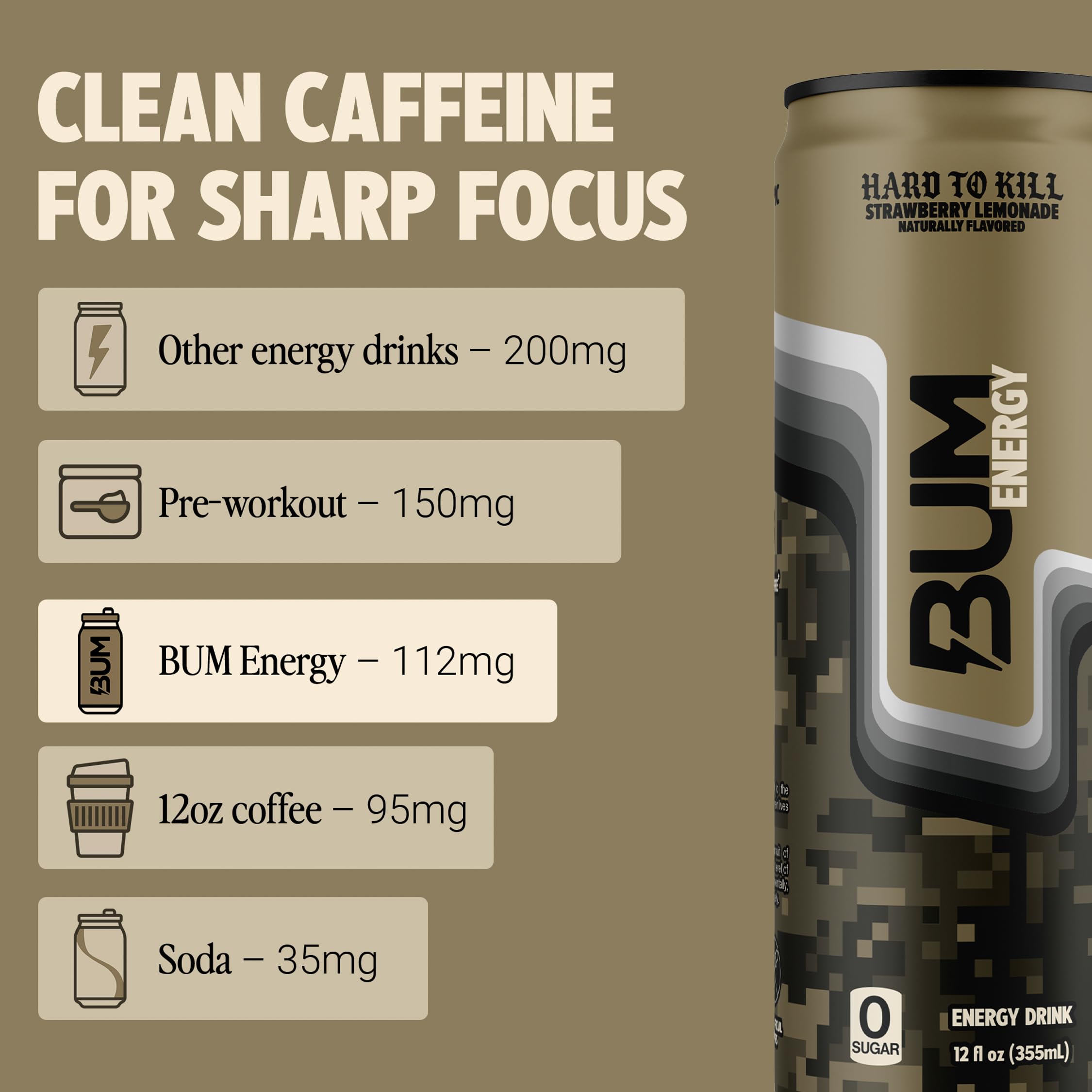 Bum Energy refreshing citrus fizz close-up suited for quick study breaks.