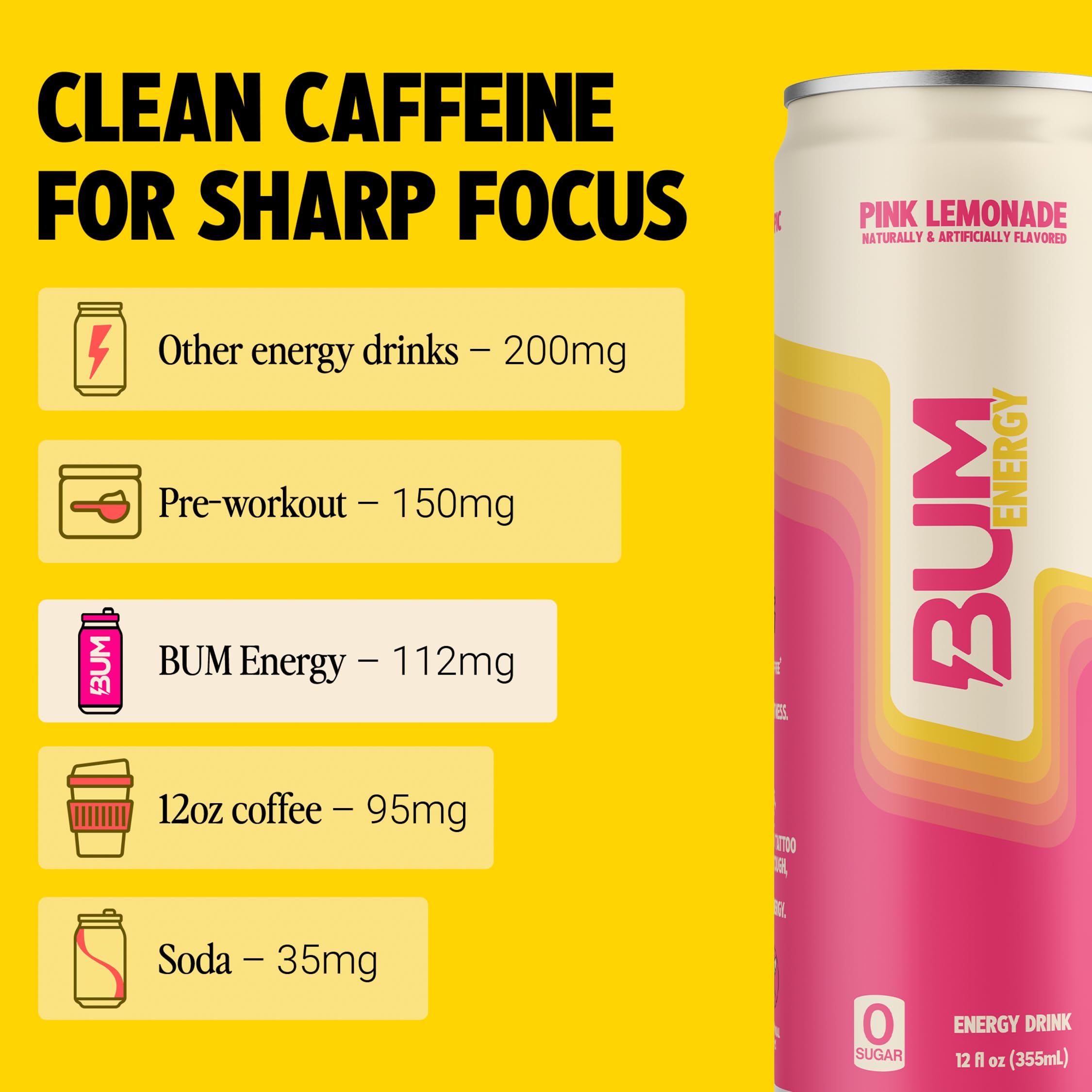 Sugar-free claim on Bum Energy can, emphasizing clean ingredients