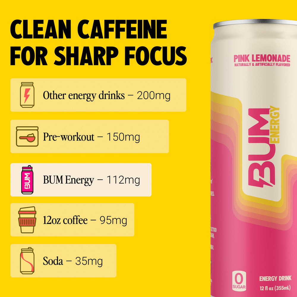Sugar-free claim on Bum Energy can, emphasizing clean ingredients