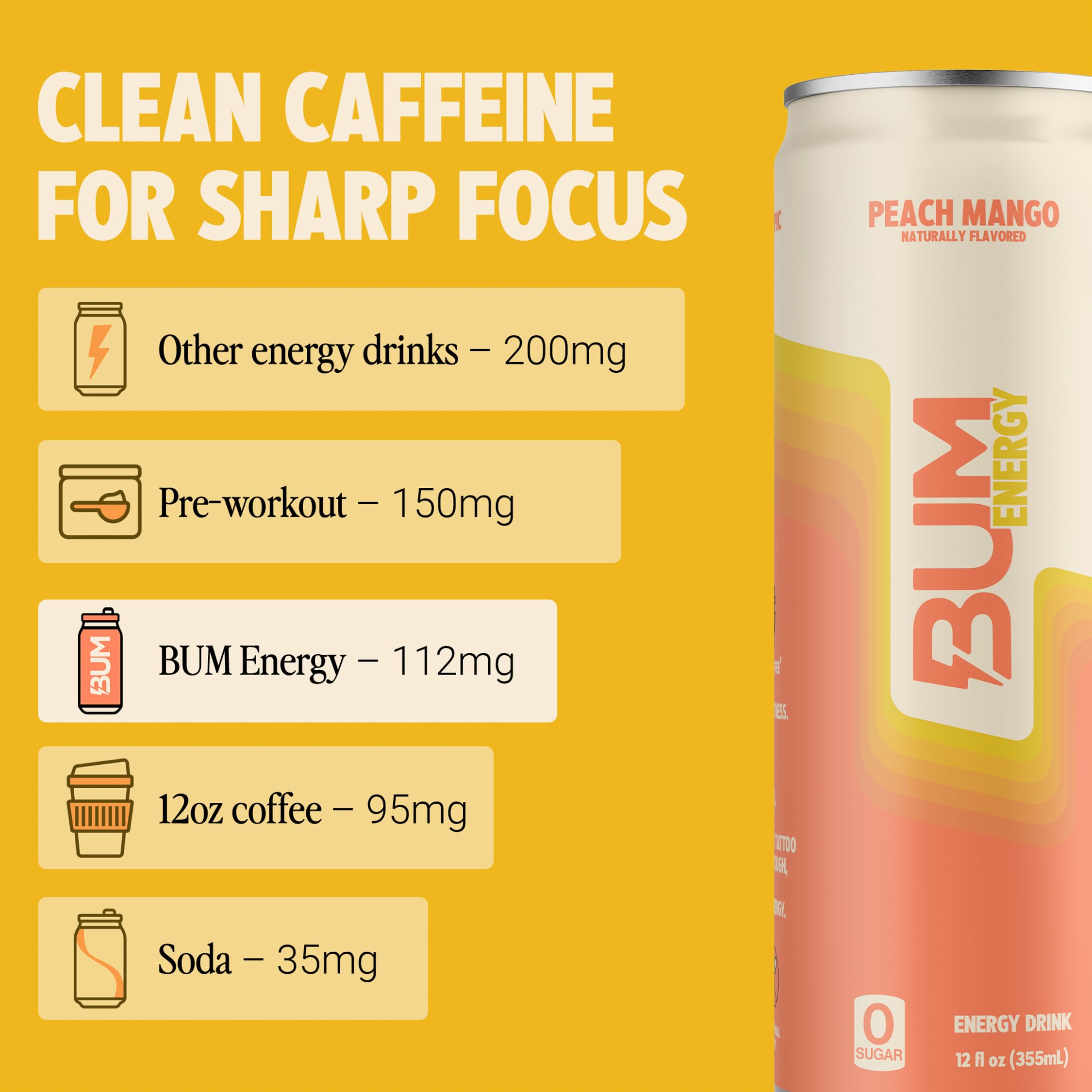 BUM Energy Sugar-Free Peach Mango ingredients label, no artificial colors