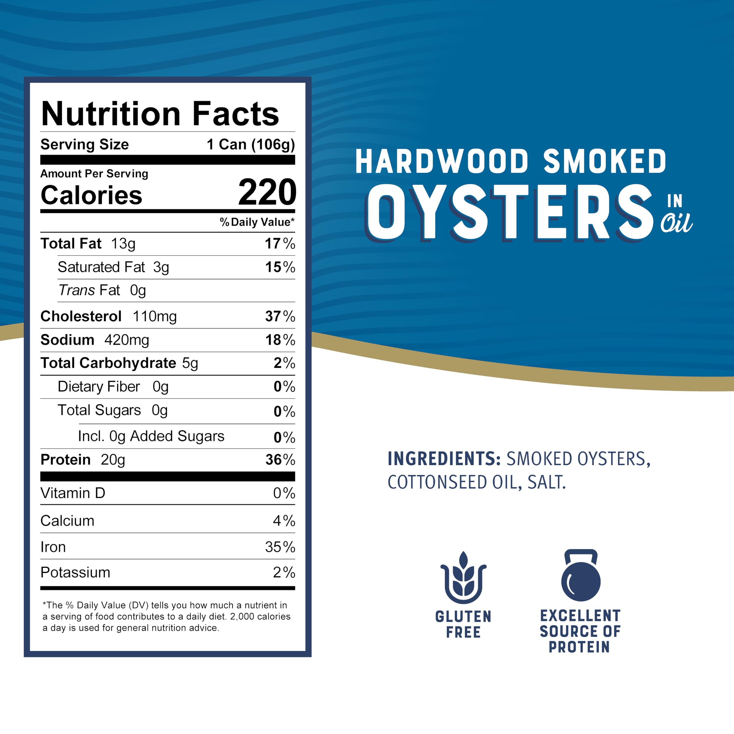 Bumble Bee smoked oysters plated as a savory, protein-rich snack.