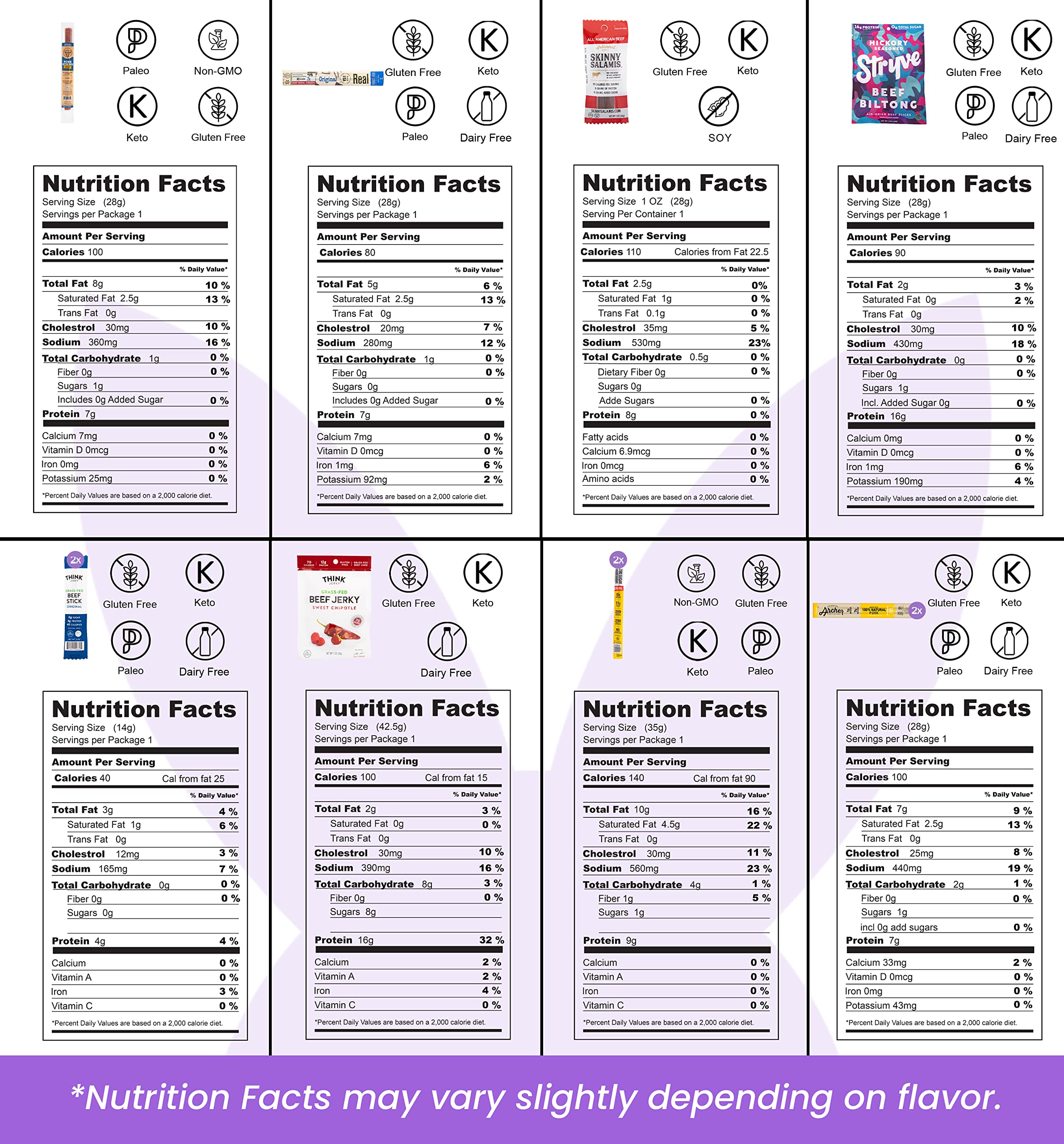 Bunny James jerky packs variety close-up showing diverse snack options.