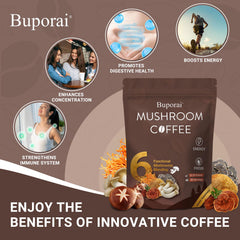 Graphic display shows six functional mushrooms in Buporai blend