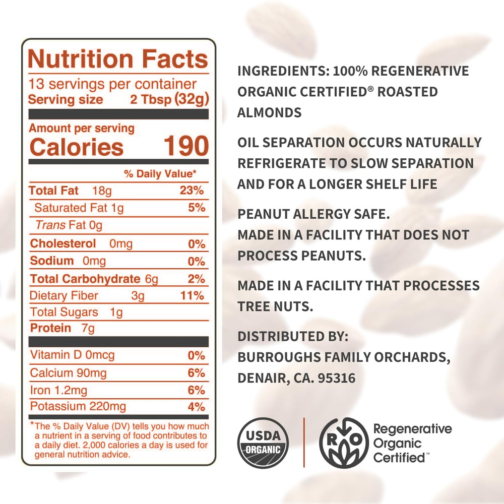 Burroughs regenerative organic almonds show doubled antioxidants and B vitamins