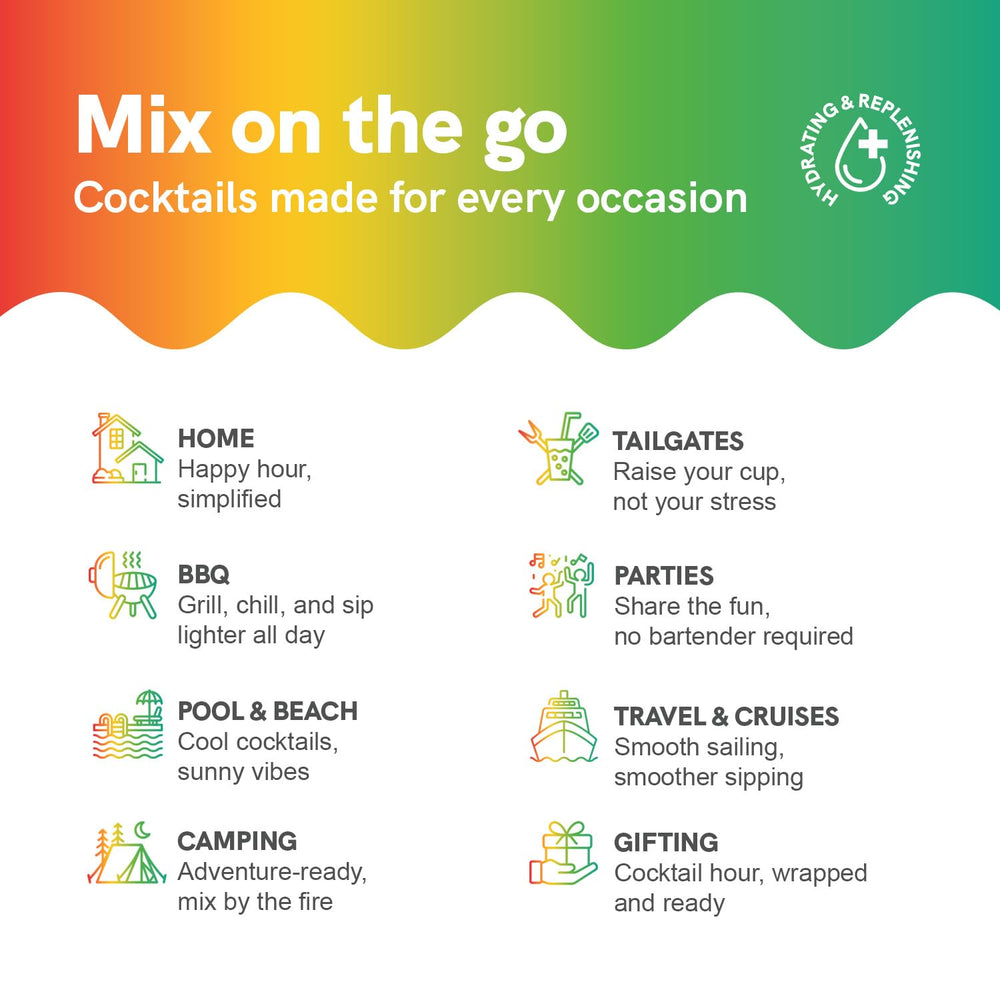 BYB Mixers mango margarita image suggests tropical color and bright sweetness.