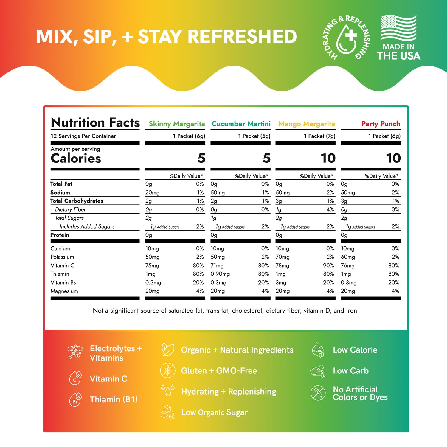 BYB Mixers organic ingredients label underlines natural, gluten-free sourcing.