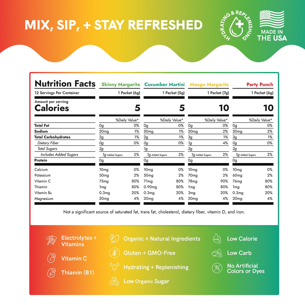 BYB Mixers organic ingredients label underlines natural, gluten-free sourcing.