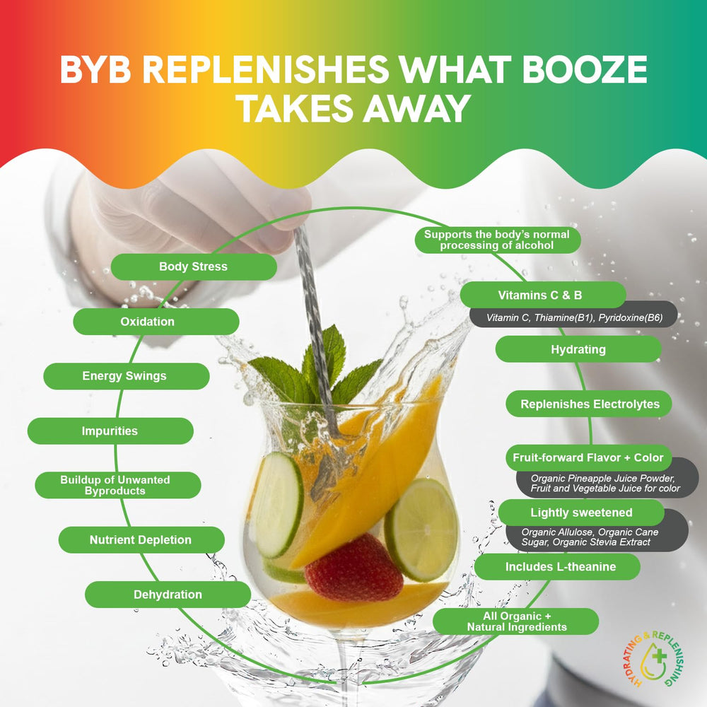 BYB Mixers travel-packets ready for on-the-go sipping and easy stocking.