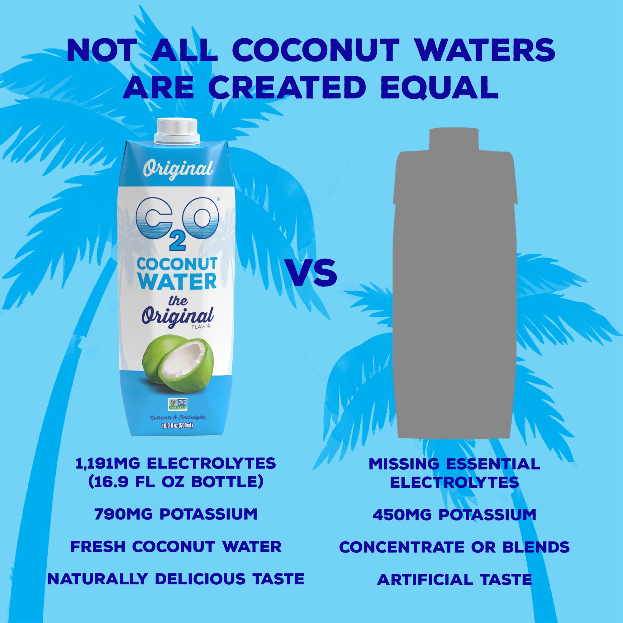 C2O sustainability through farmer partnerships supporting coconuts