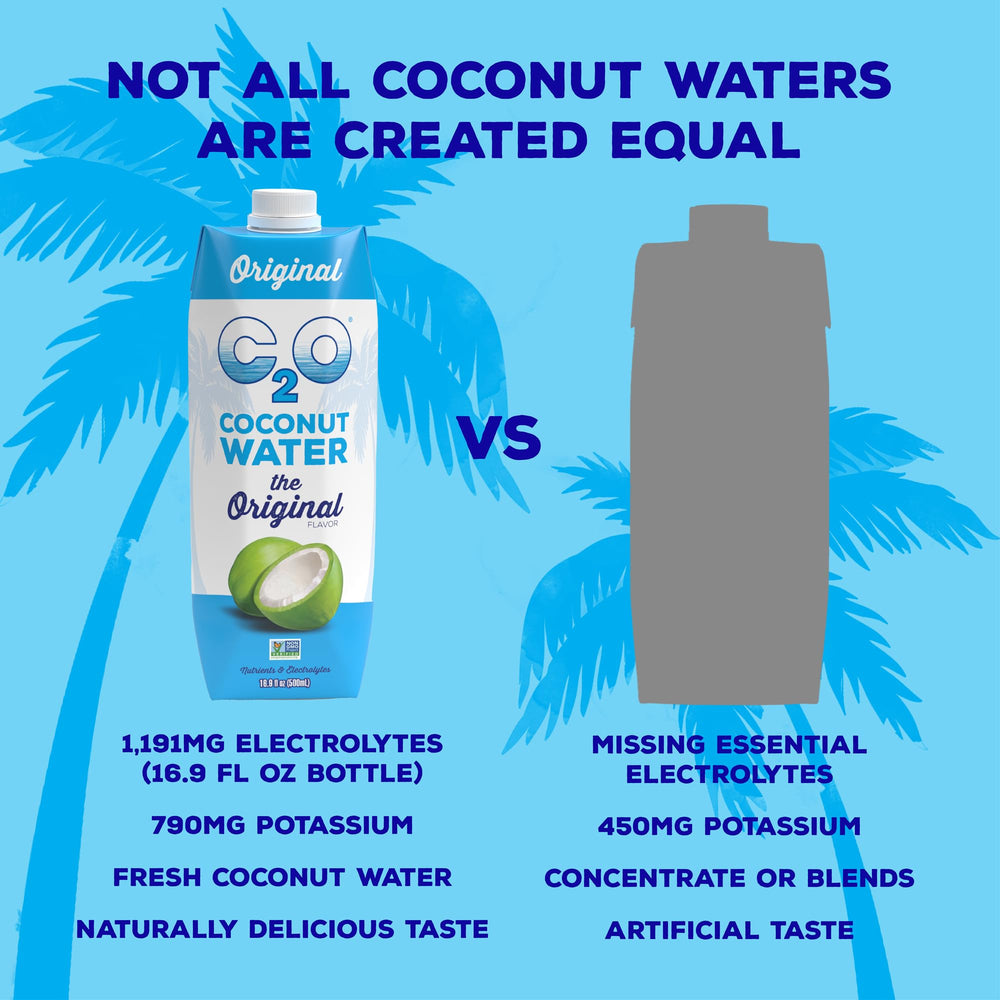 C2O sustainability through farmer partnerships supporting coconuts