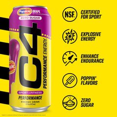 Close-up of C4 Energy Drink Grape Popsicle label showing no artificial colors.