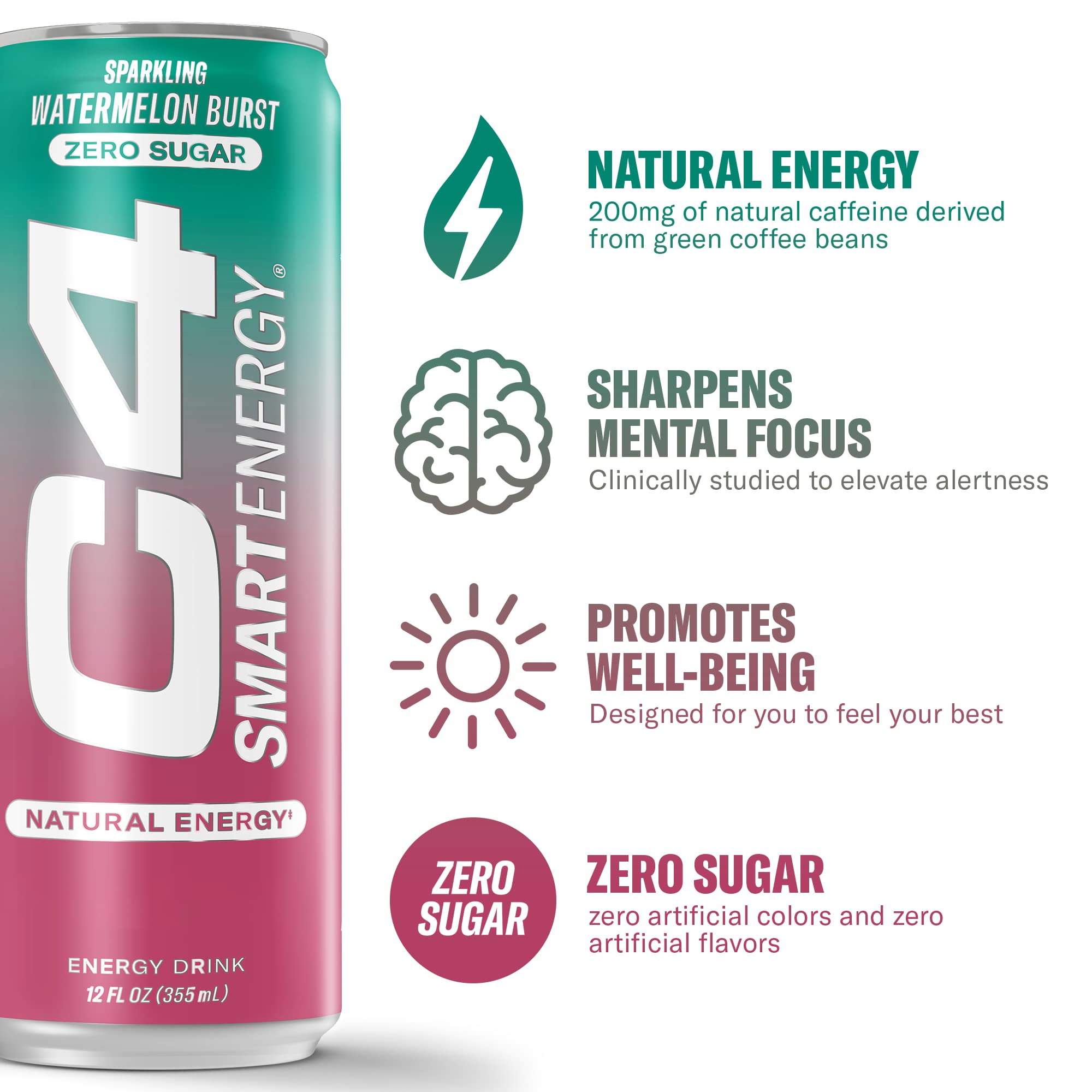 C4 Smart Energy Watermelon Burst can close-up on shelf for sugar-free energy.