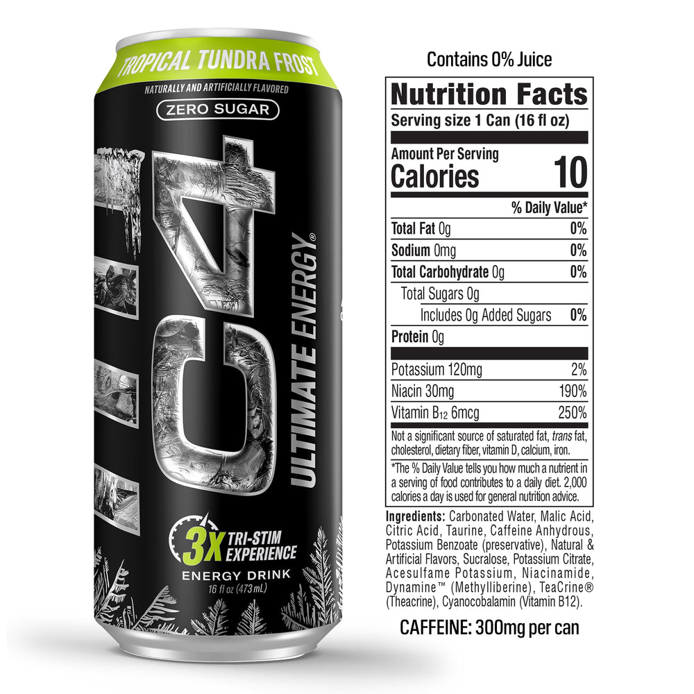 C4 Ultimate Energy icon set represents TeaCrine and Dynamine as tri-stim technology.