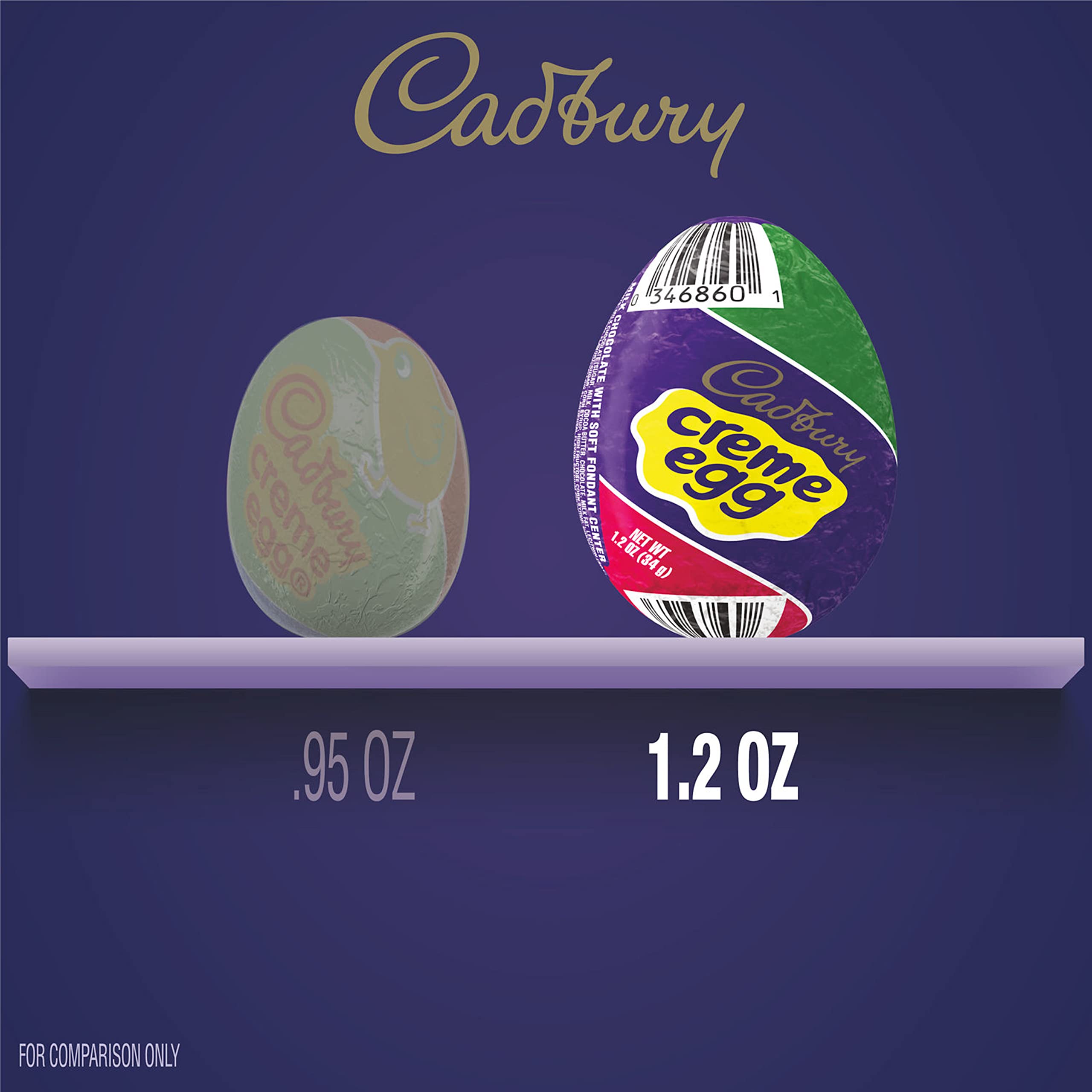 Cadbury Creme Egg enjoyed as a movie-night sweet with creamy center.
