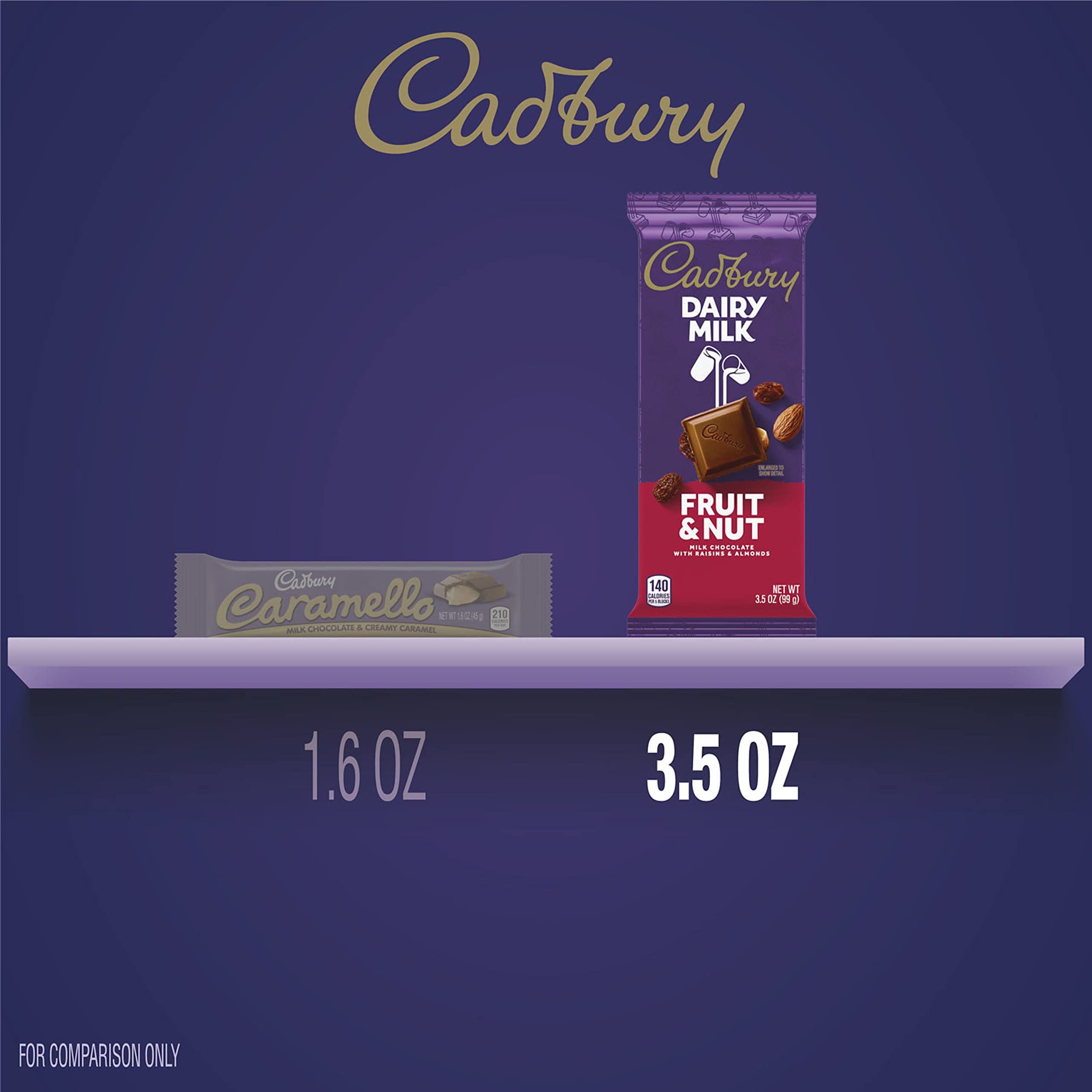 Versatile dessert component when melted or used to top desserts