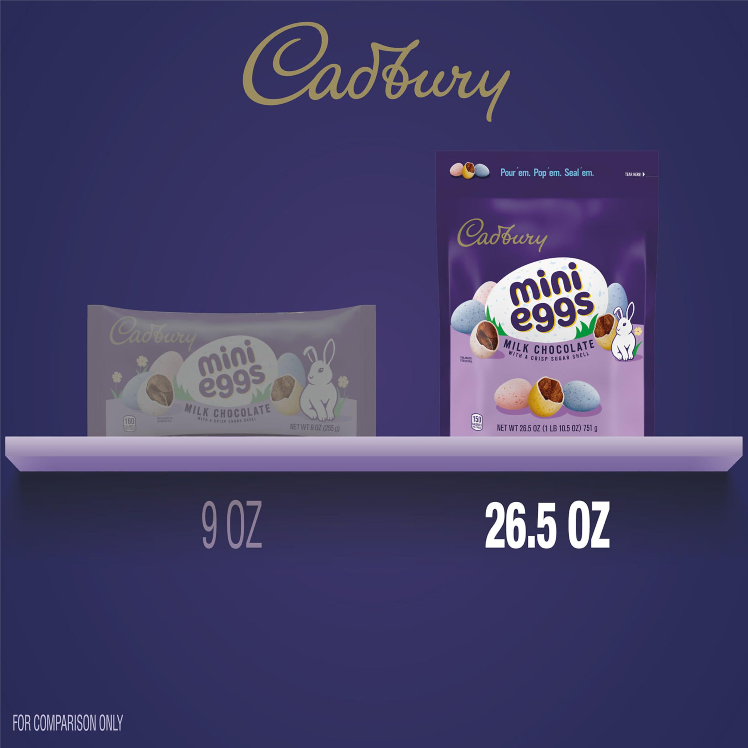 Cadbury Mini Eggs for birthday parties and spring celebrations.