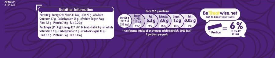 Cadbury Twirl foil-pack view preserves freshness.