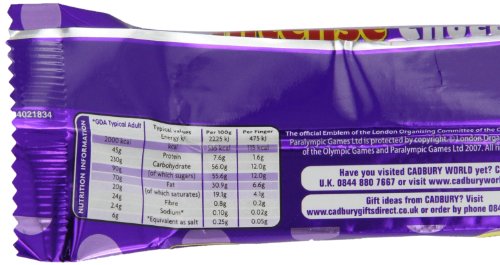 Cadbury Twirl milk chocolate close-up highlights creamy texture.