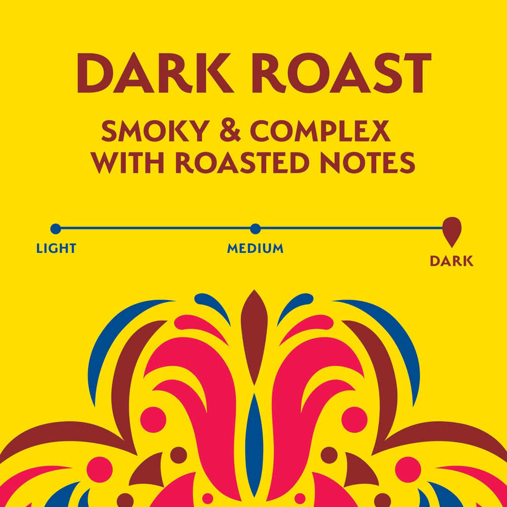 Close-up of Cafe Bustelo pods texture showing roasted surface