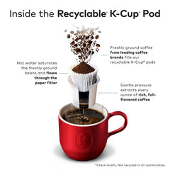 Cafe Bustelo Espresso Roast K-Cup packs morning setup ready to brew
