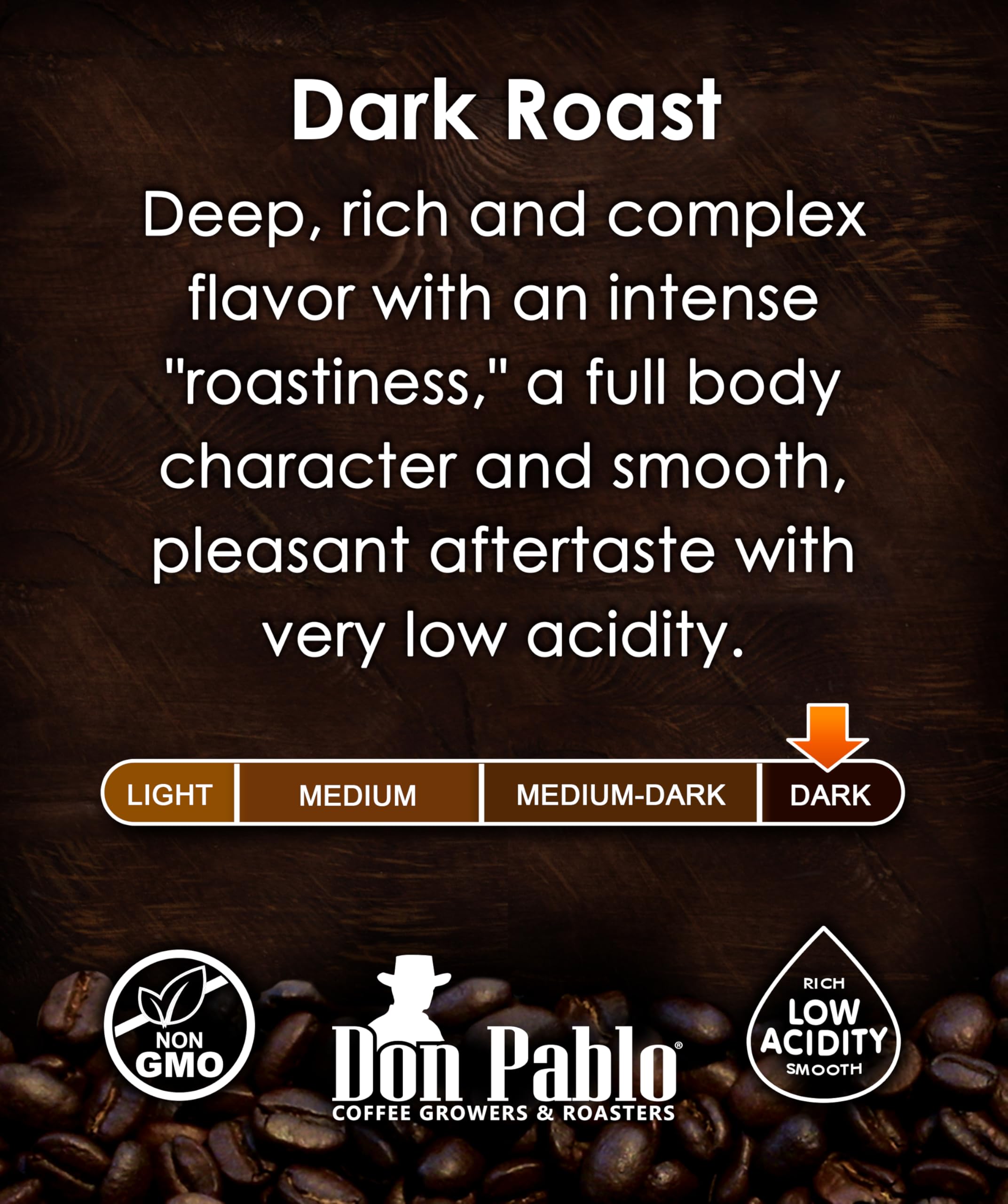 Cafe Don Pablo 2 lb bag shows freshness and resealability for daily use.