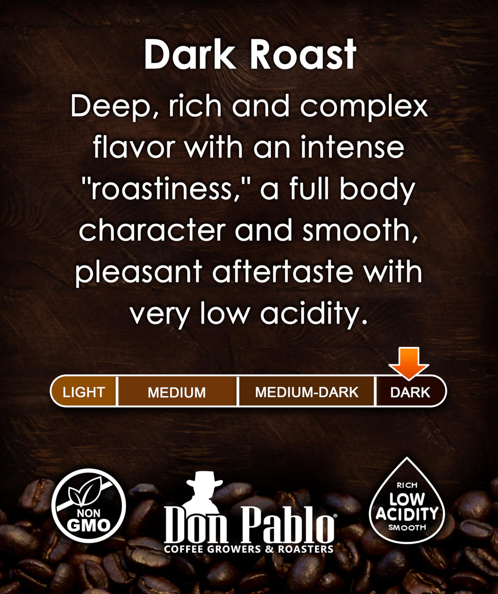 Cafe Don Pablo 2 lb bag shows freshness and resealability for daily use.