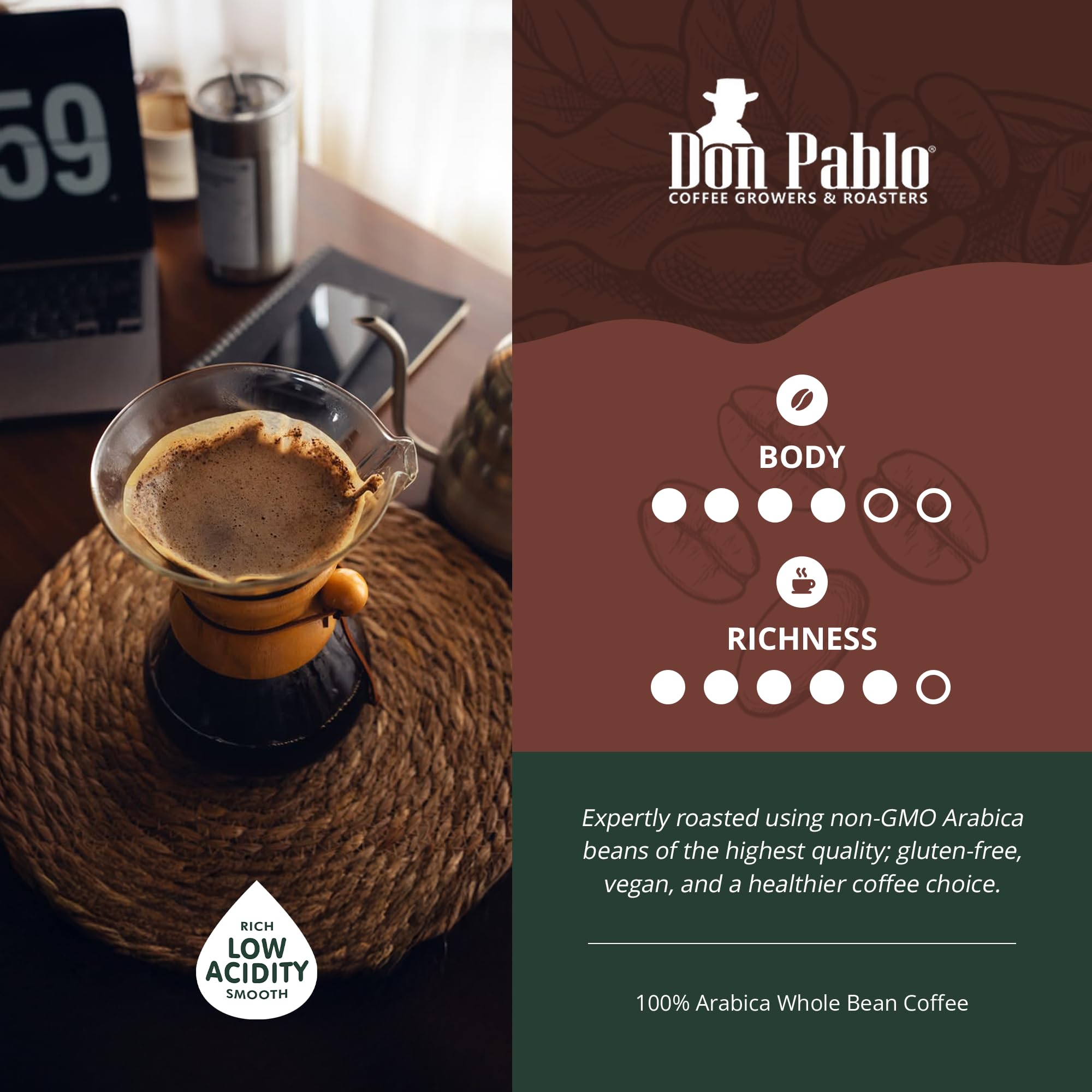 Cafe Don Pablo artisan small-batch roasting preserves peak freshness and character.