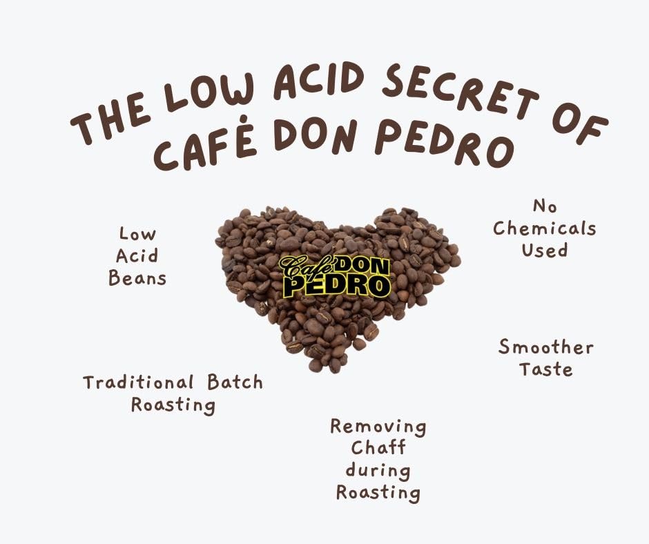Mountain-grown Arabica origin note on Cafe Don Pedro packaging.
