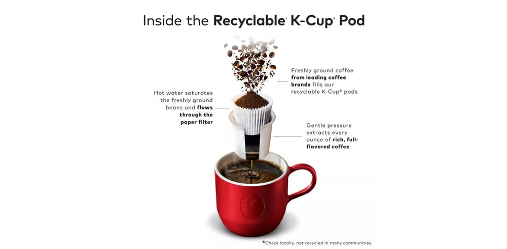 A convenient morning ritual with Café Escapes chai latte