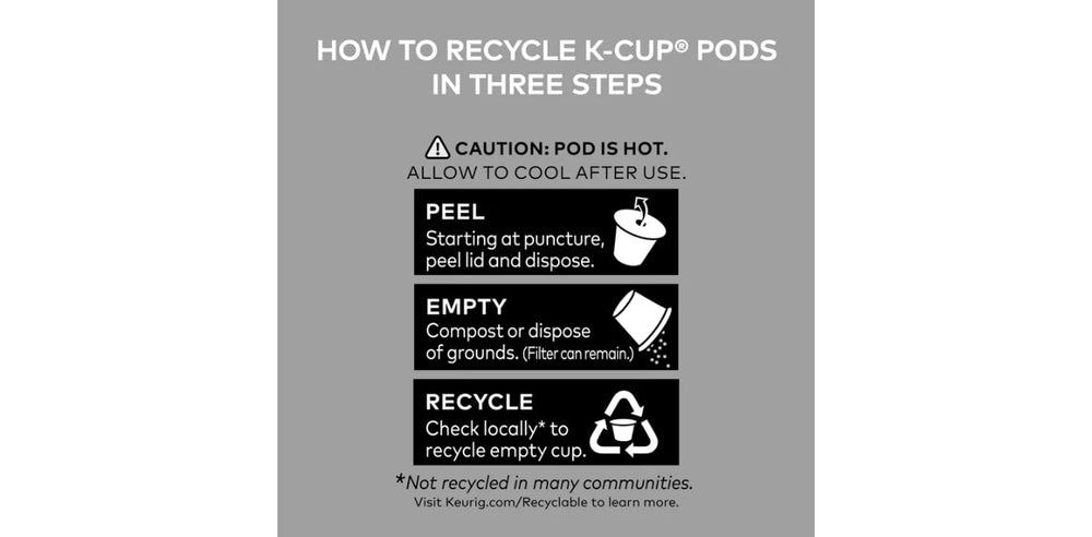 Café Escapes recyclable K-Cup pods for eco-friendly brewing