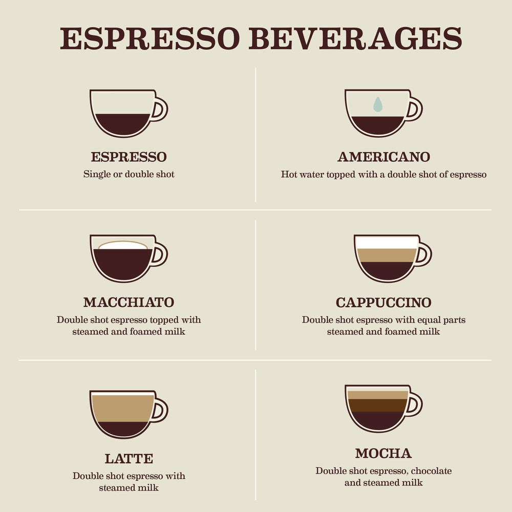 Cafe Gaviña decaf espresso ideal for cold brew and iced coffee.